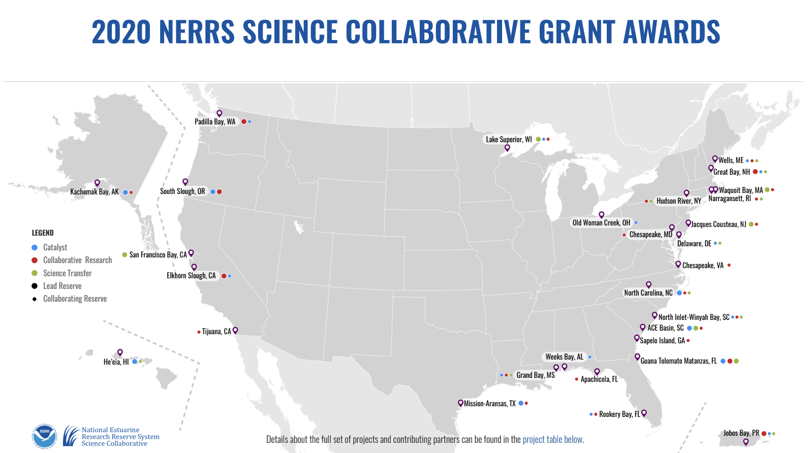 NOAA Science Collaborative Project Map