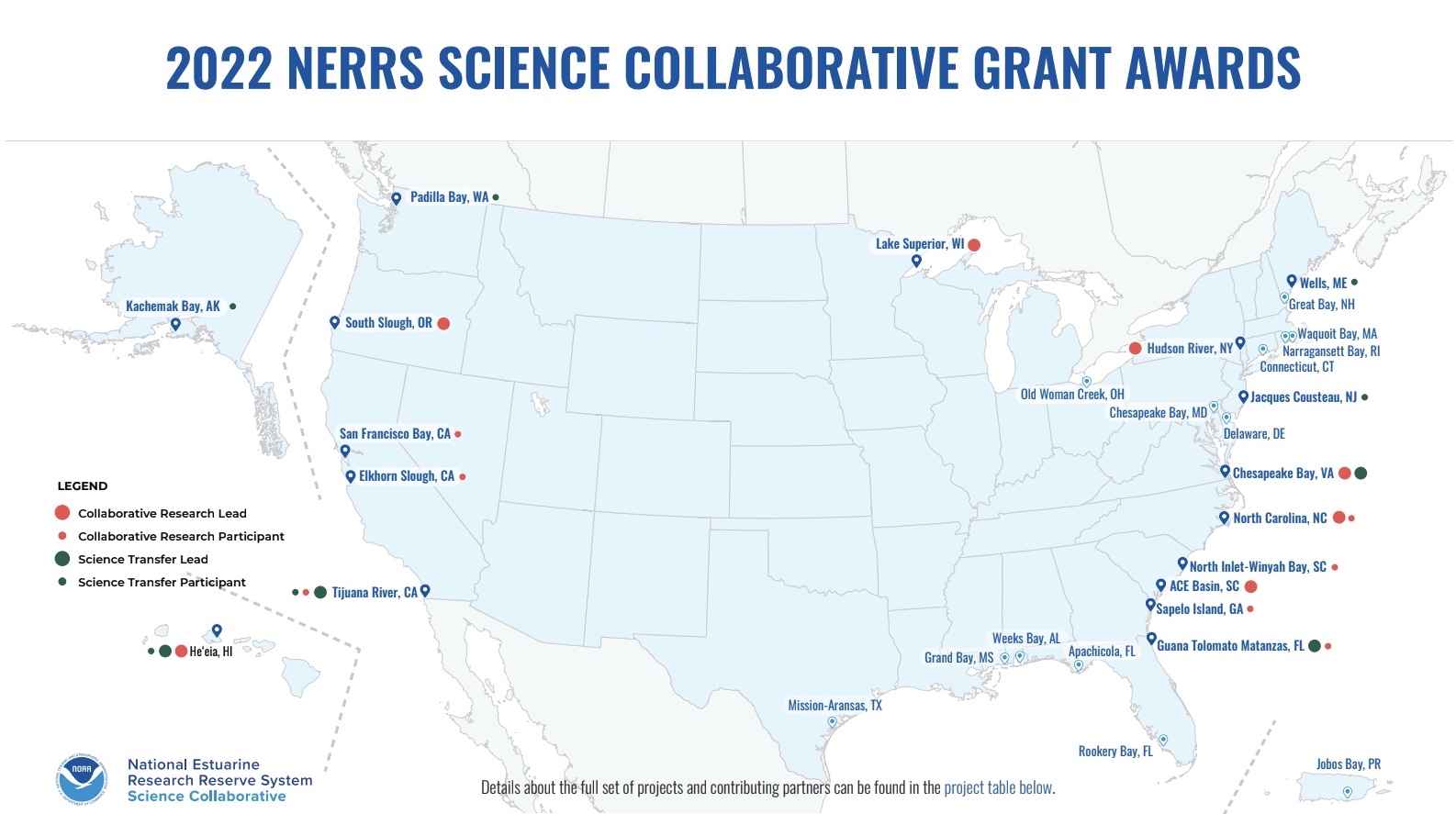 NOAA Science Collaborative Project Map 2022