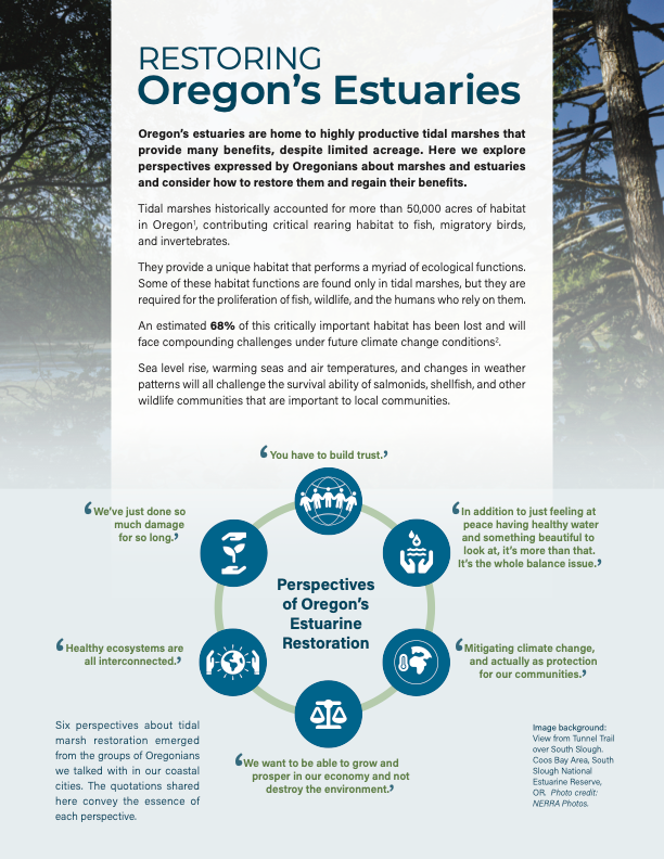 Cover Entitled Restoring Oregon's Estuaries