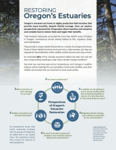 Cover Entitled Restoring Oregon's Estuaries