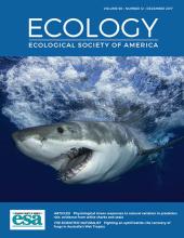 Ecology journal cover